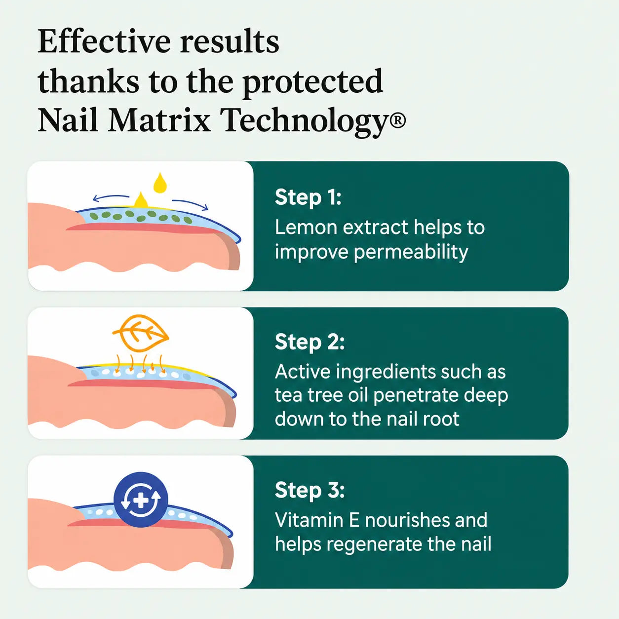 Nail Care Pen
